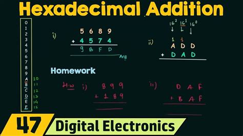 hexadecimal addition